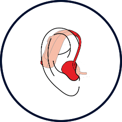 Behind-the-Ear (BTE) hearing aids